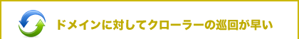 ドメインに対してクローラーの巡回が早い